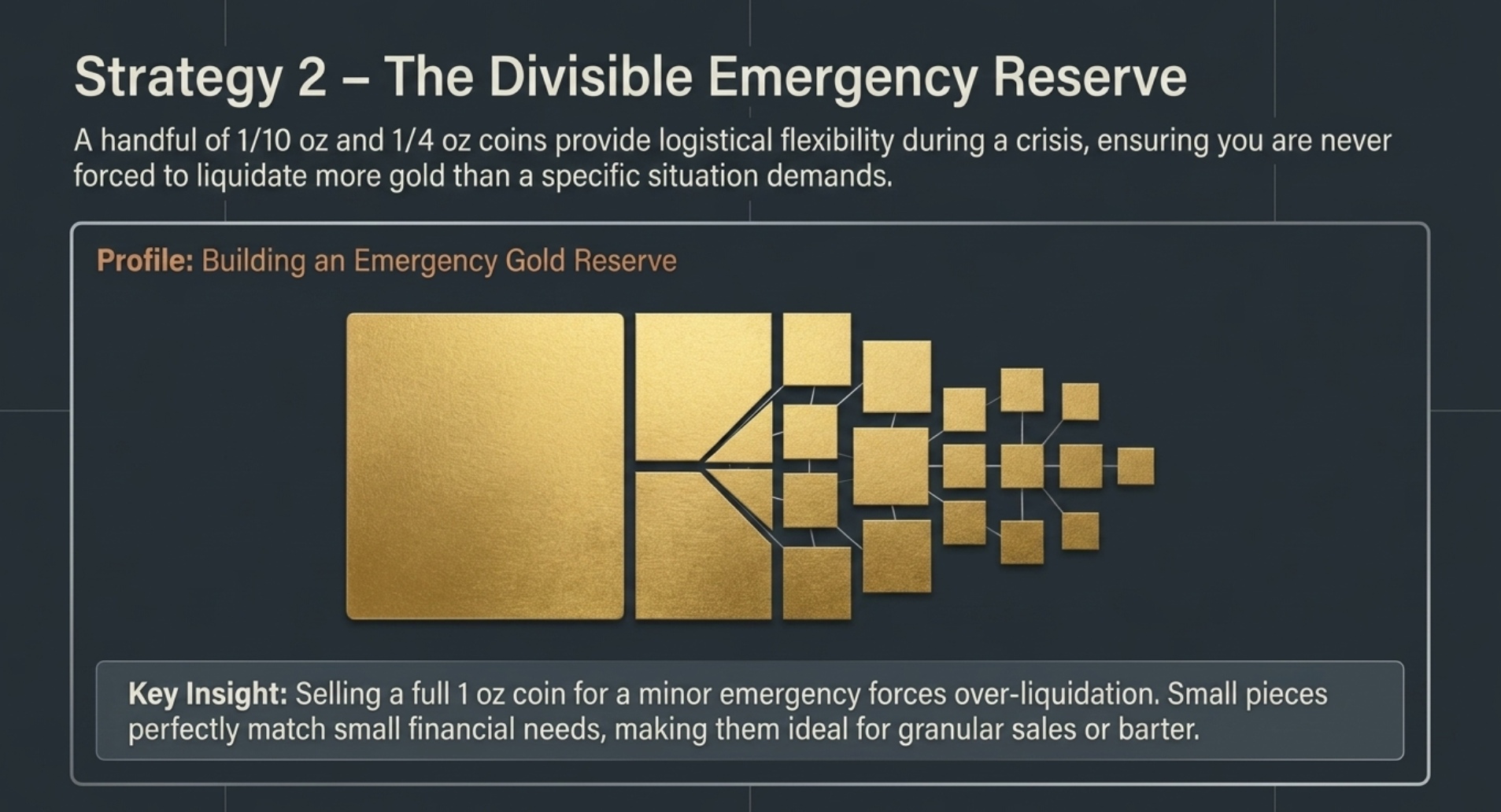 Scenario 2 – Building an Emergency Gold Reserve