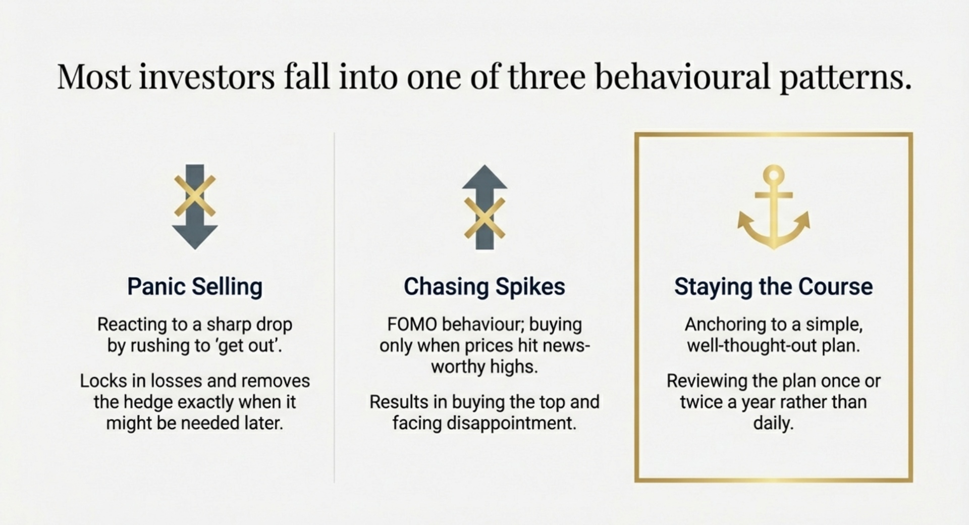 Three Common Reactions to Price Swings – And Which One Actually Helps