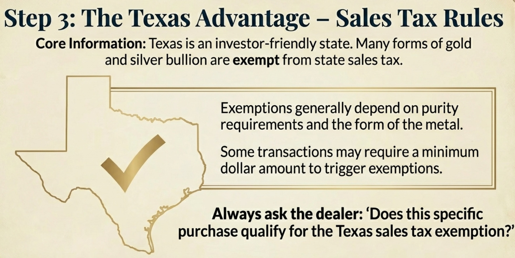 Step 3 – Understand Texas Sales Tax Rules on Gold and Silver