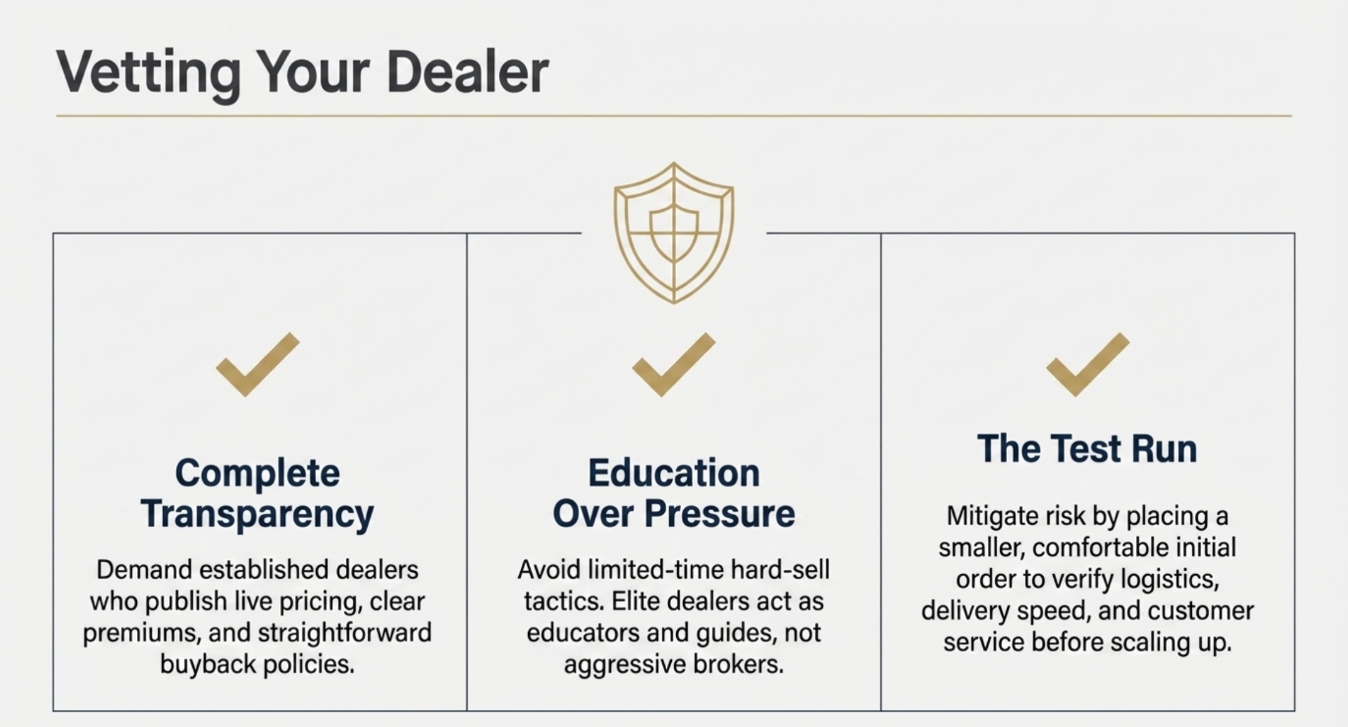 How to Choose a Dealer for Your First Gold Eagle