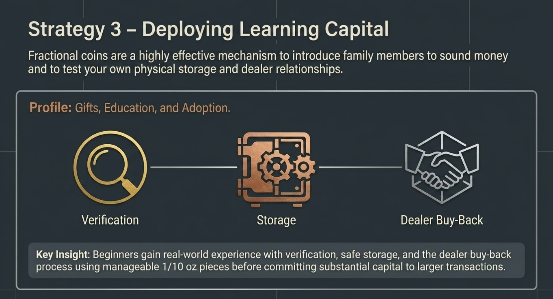 Scenario 3 – Gifts, Education, and “Learning Capital”