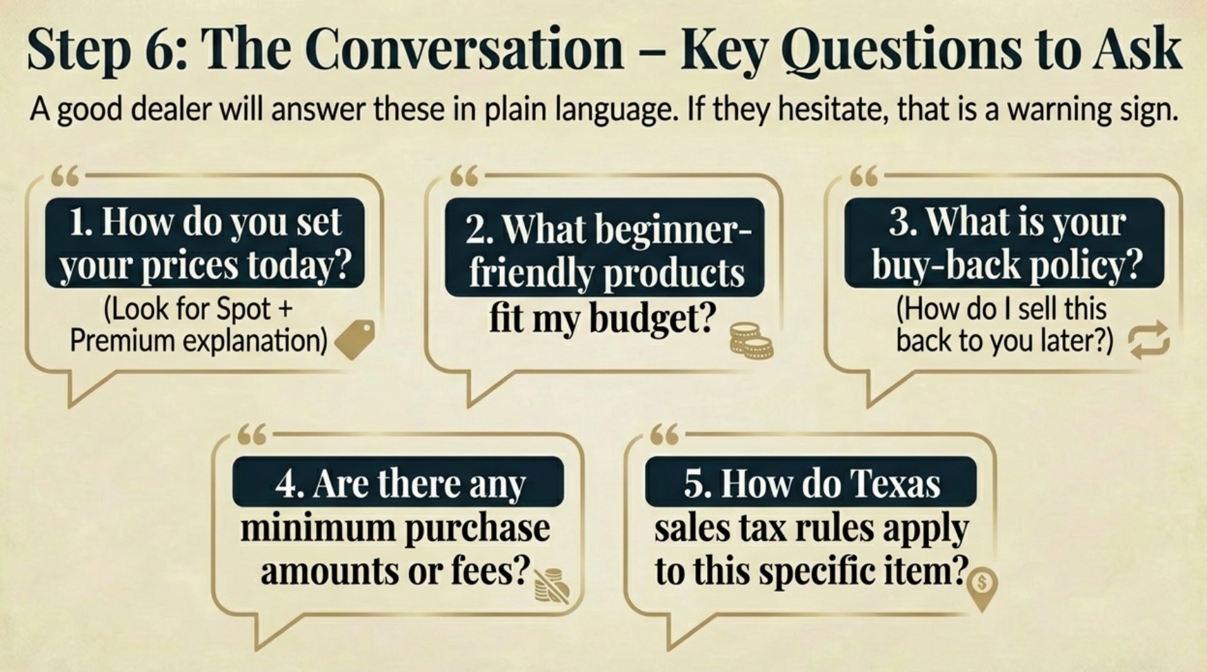 Questions to Ask on Your First Visit