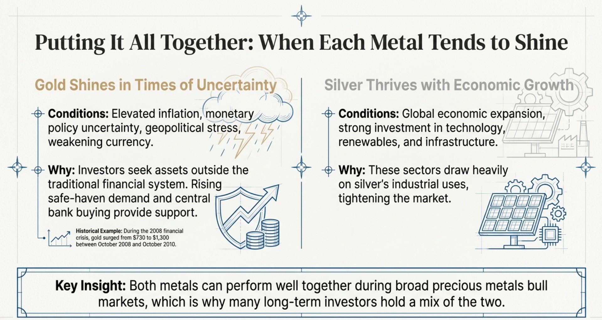 A collection of shiny metal objects arranged together, reflecting light and showcasing their unique textures and finishes.