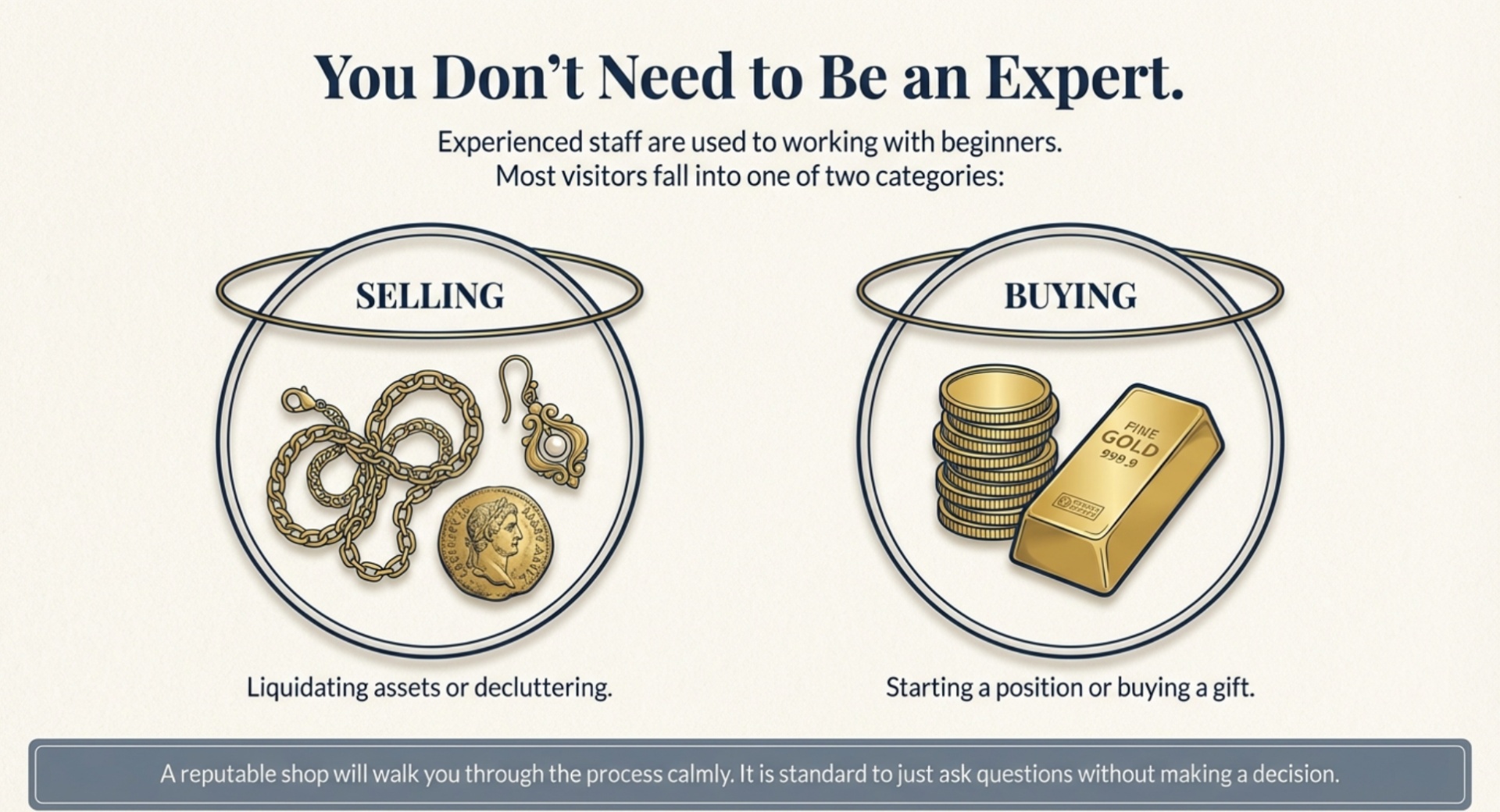 What’s the Difference Between First‑Time Sellers and First‑Time Buyers?