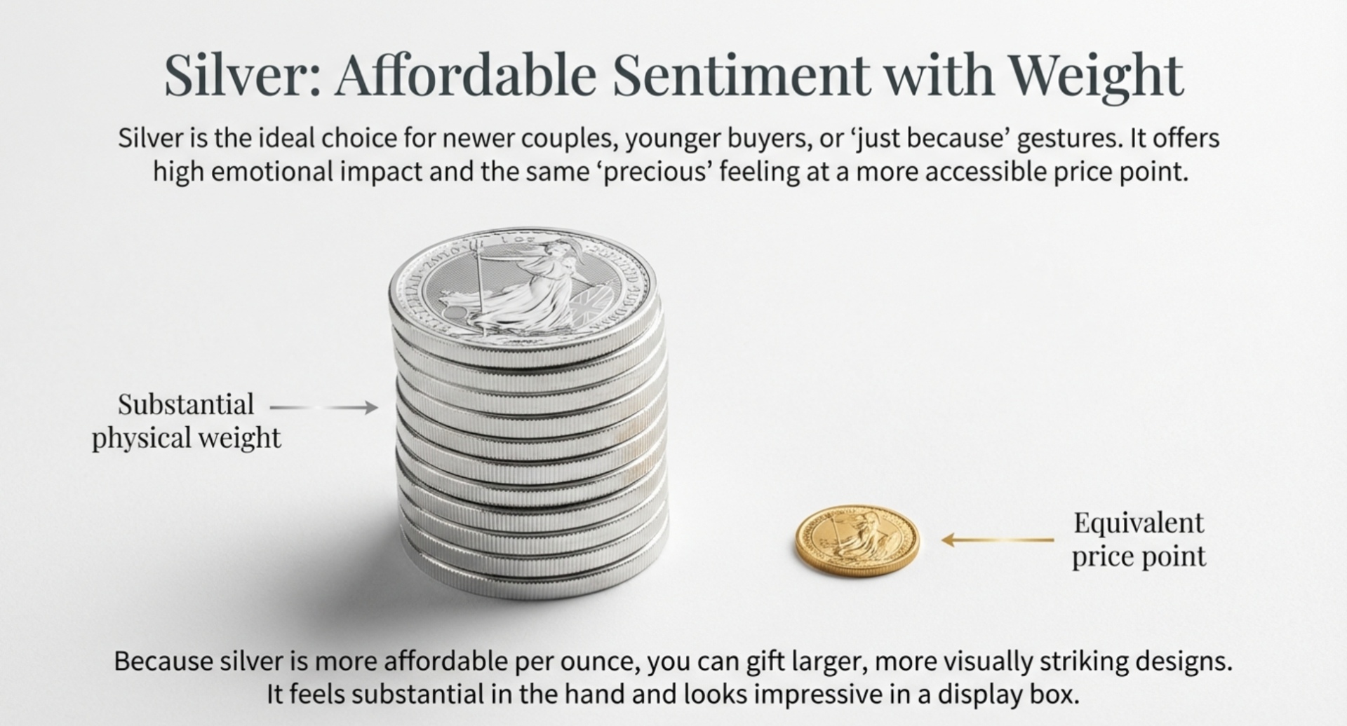 Why silver makes a great keepsake