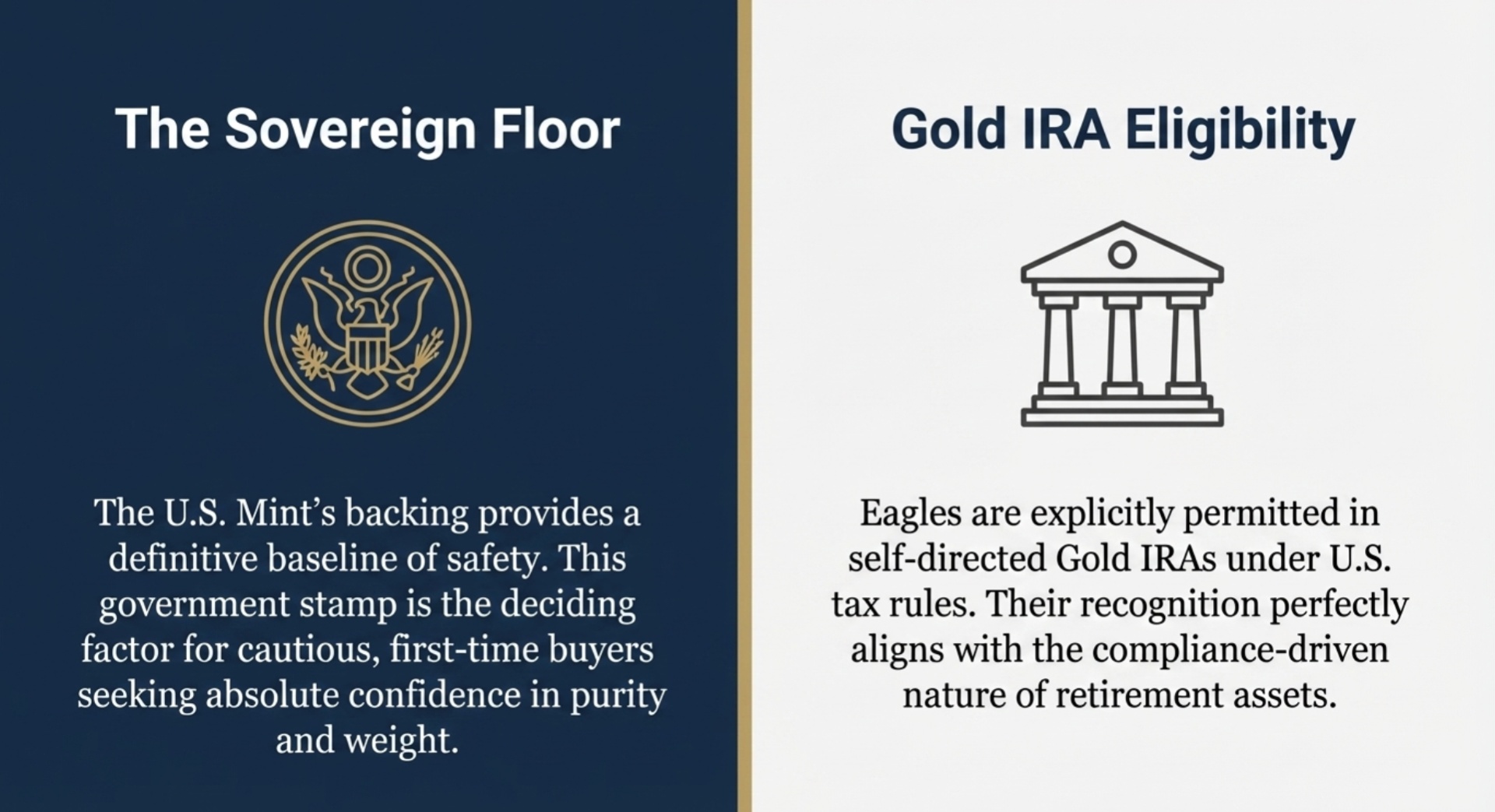 Are American Gold Eagles a Good Long‑Term Gold Investment?